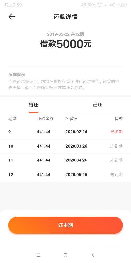 在你我貸網貸貸款5000,該貸款年利率超過36%應屬於高利貸